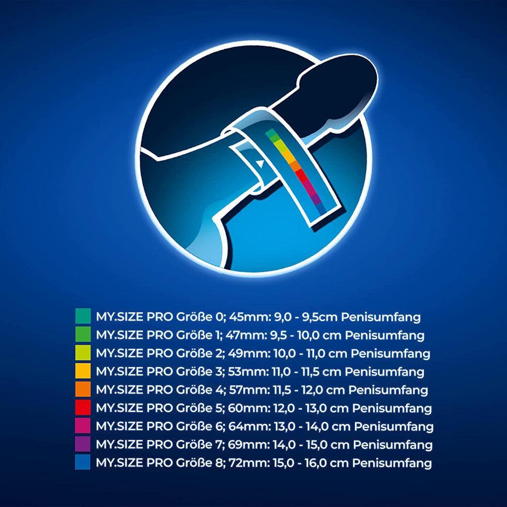 36 pcs. Condoms My Size Pro 57 mm.