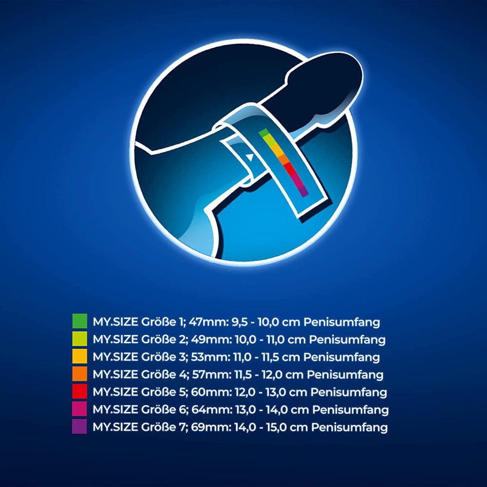 36 pcs. Condoms My Size Pro 69 mm.