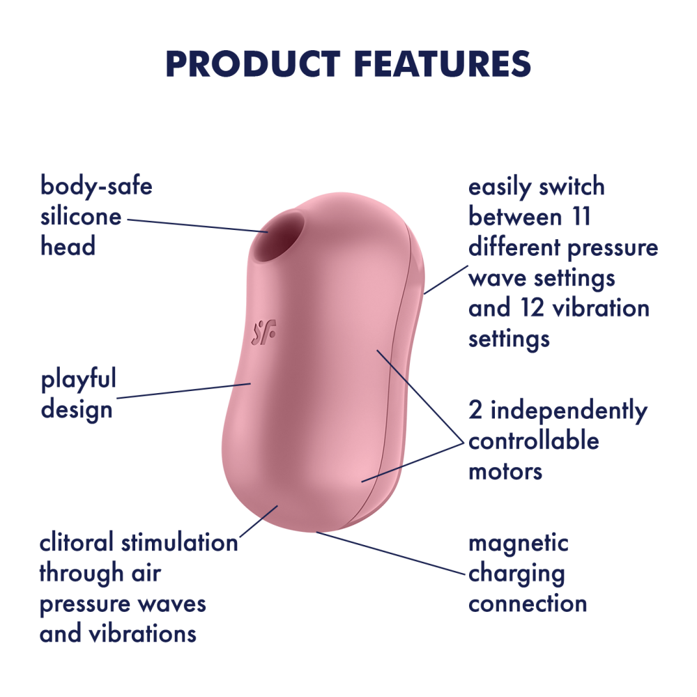 Cotton Candy Suction Clitoris Stimulator with Vibrations Pink