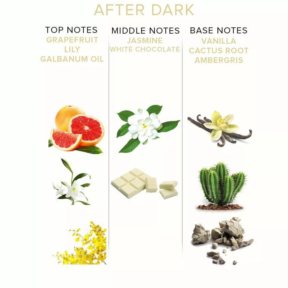 Eye Of Love Pheromone Perfume for Women 10 ml.