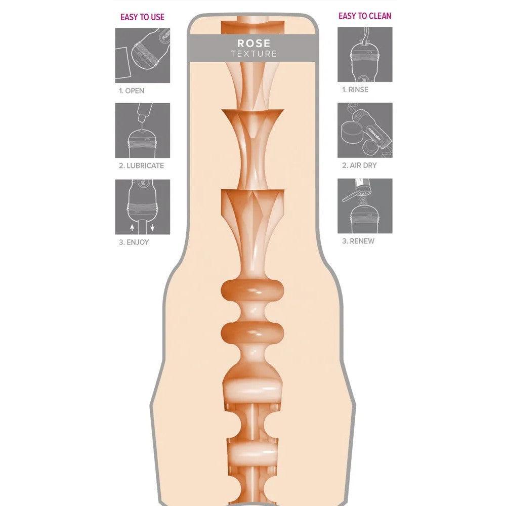 Fleshlight Girls Alina Lopez Vagina Masturbator