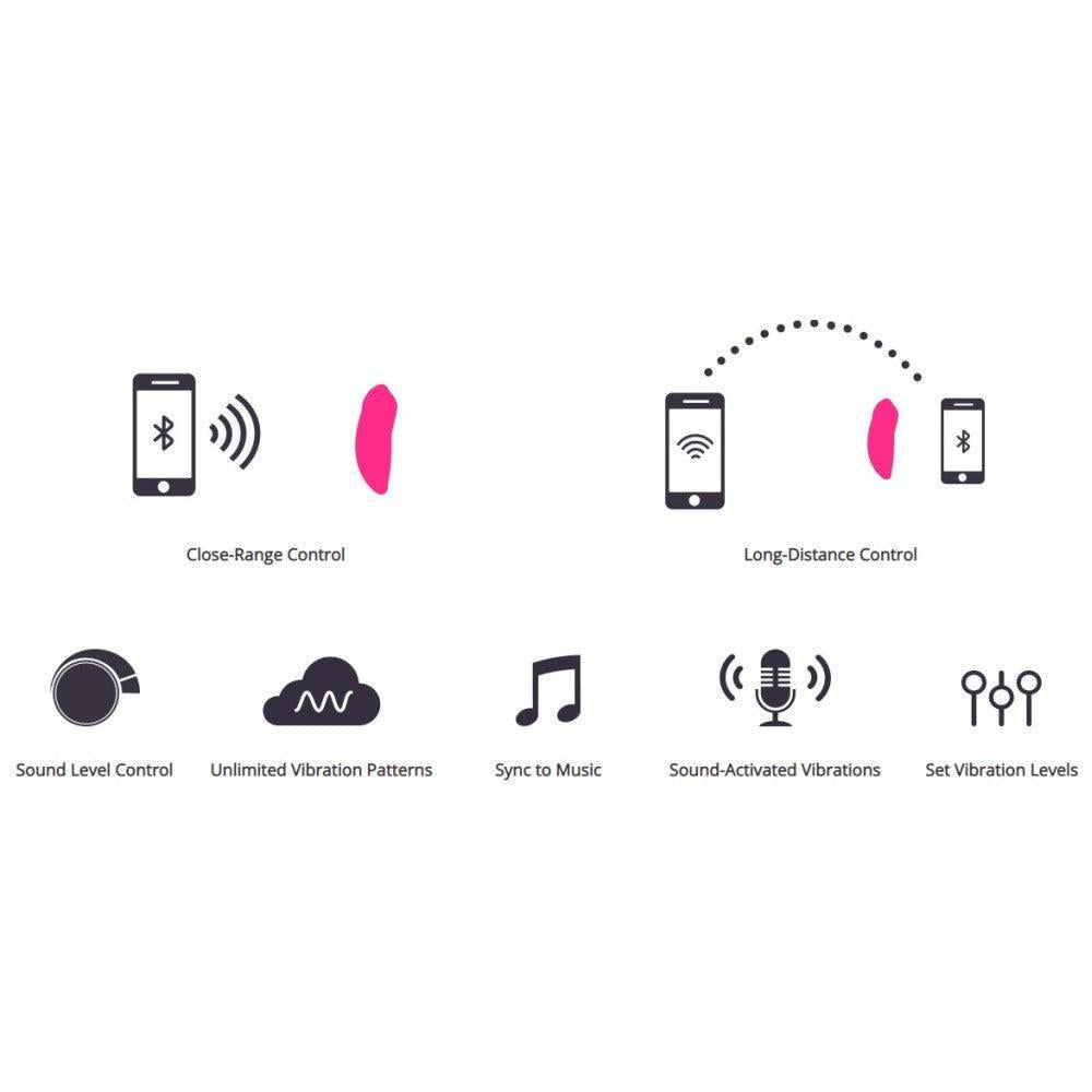 Lovense Ferri App Controlled Knicker Vibrator