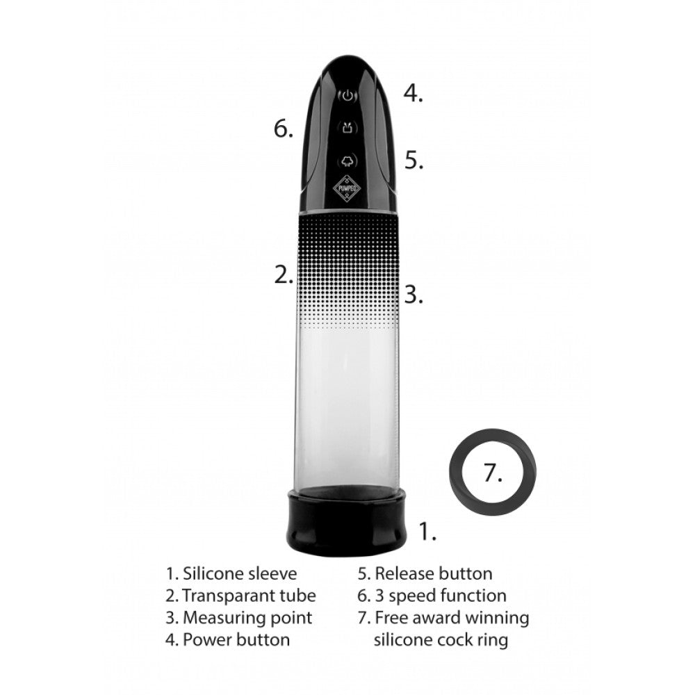 Luv Pump Automatic Rechargeable Battery Pump