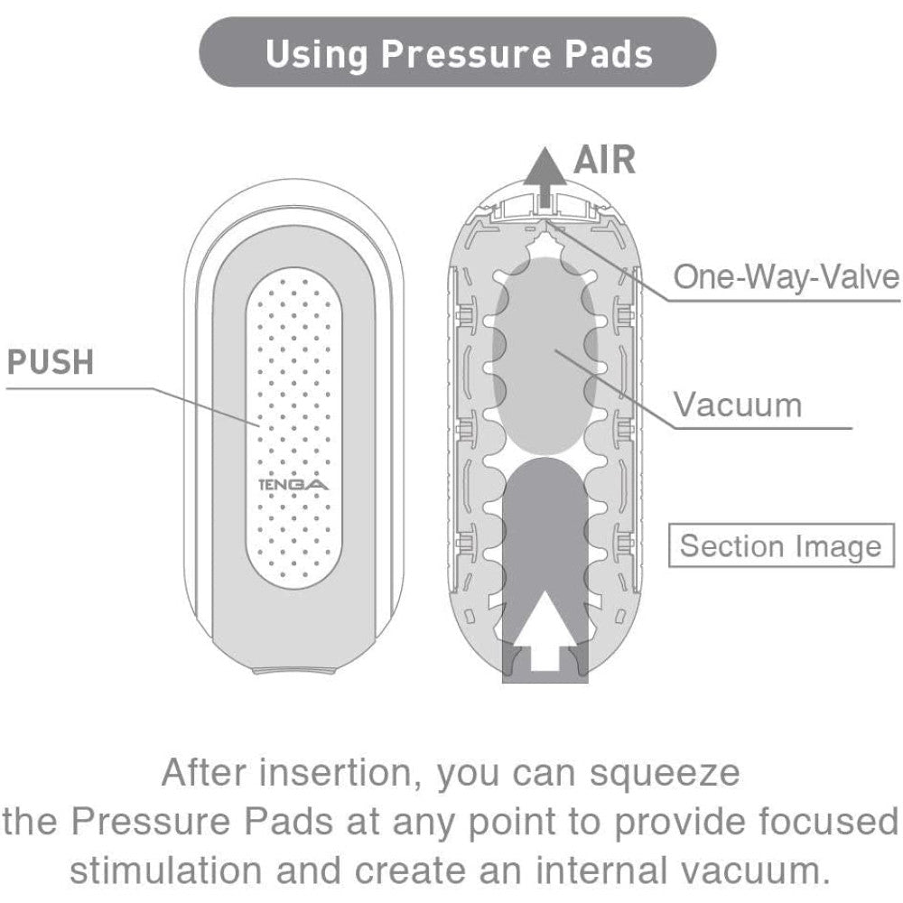 Tenga Flip Zero Gravity Black Masturbator