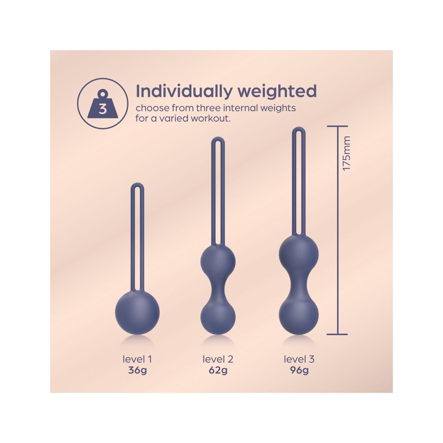 Menopause Kegel Training Set