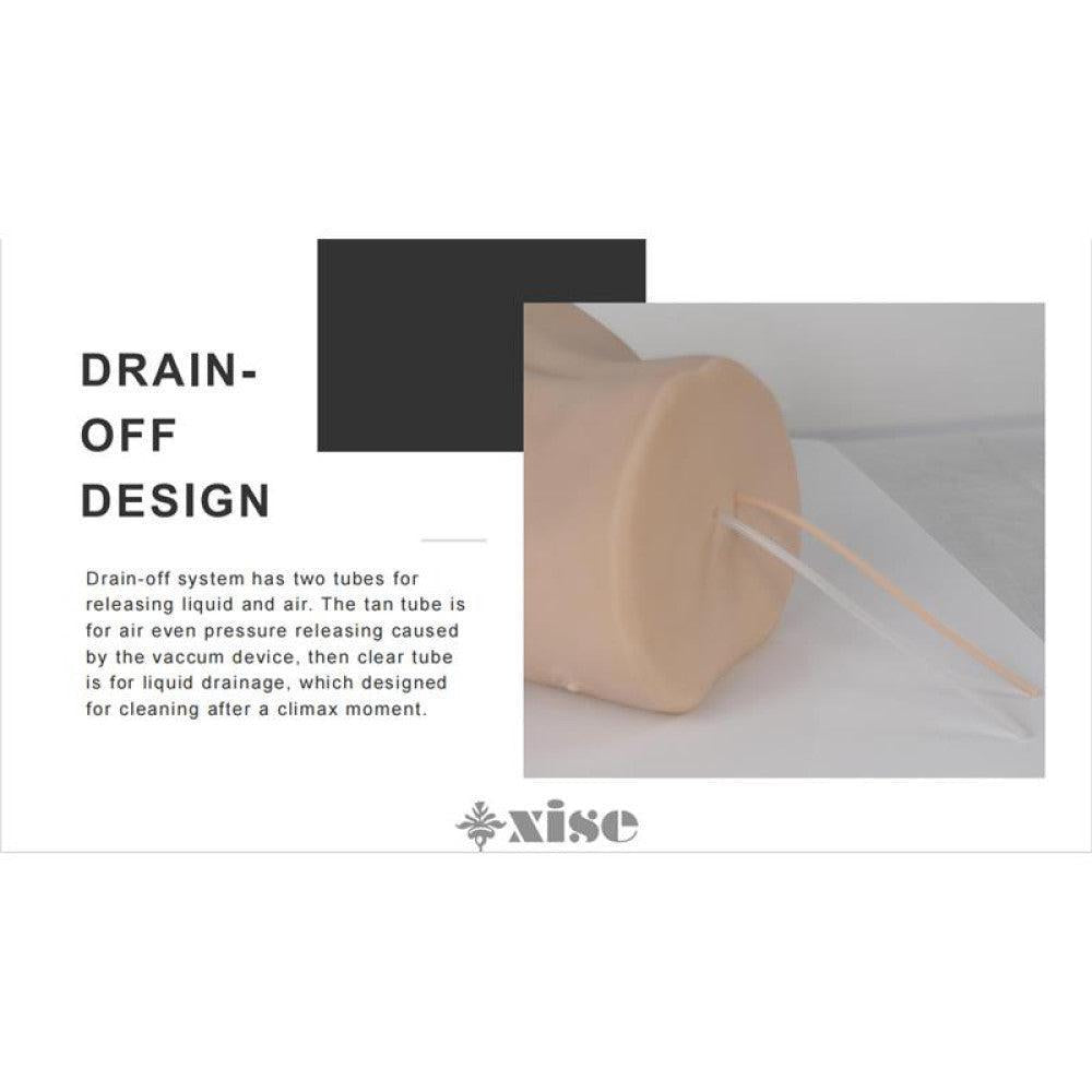 Realistic Masturbator Cyber Skin Mignon