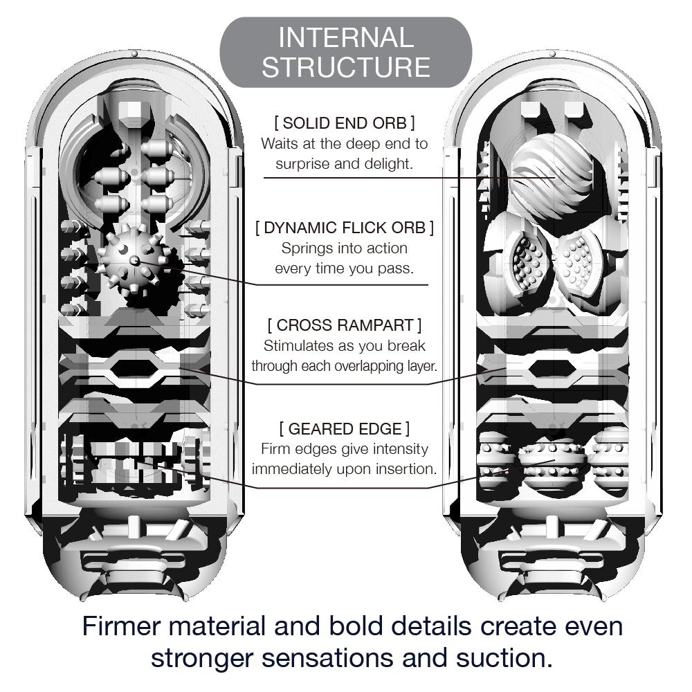 Tenga Flip Zero Black Strong Masturbator