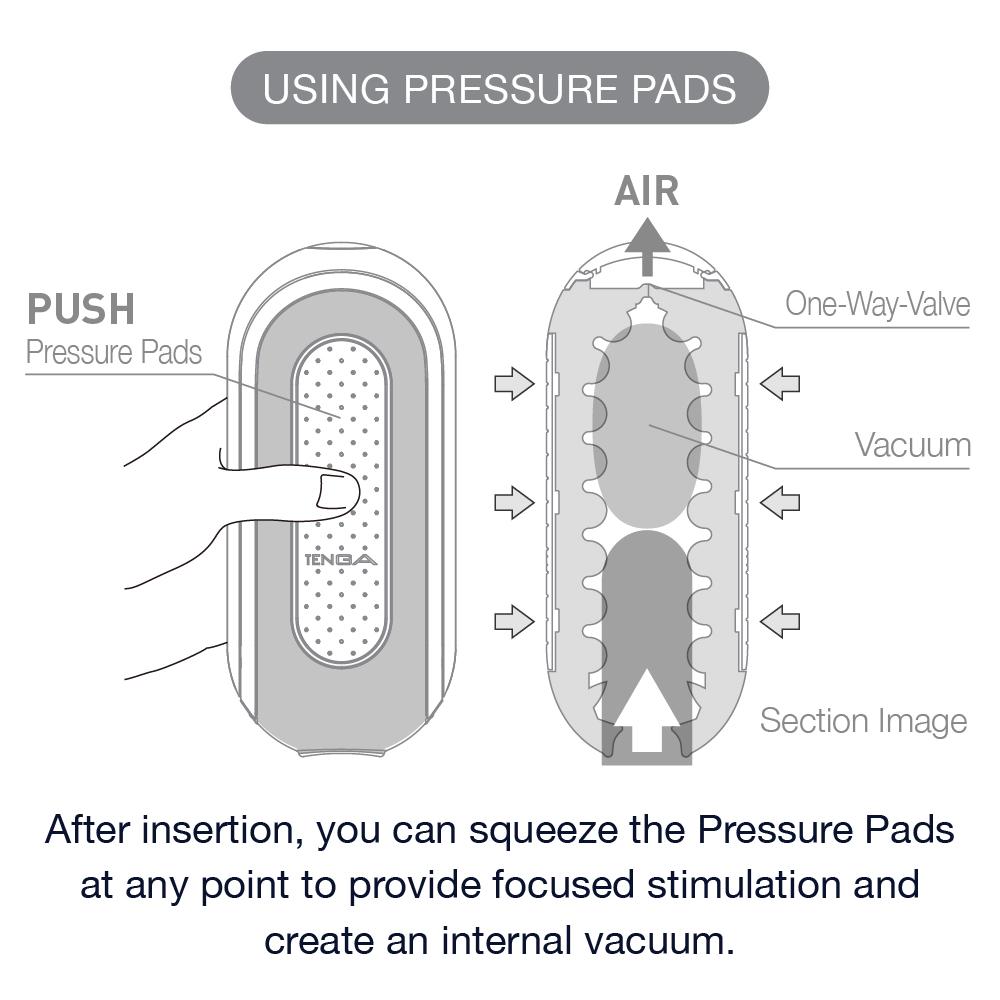 Tenga Flip Zero Black Strong Masturbator