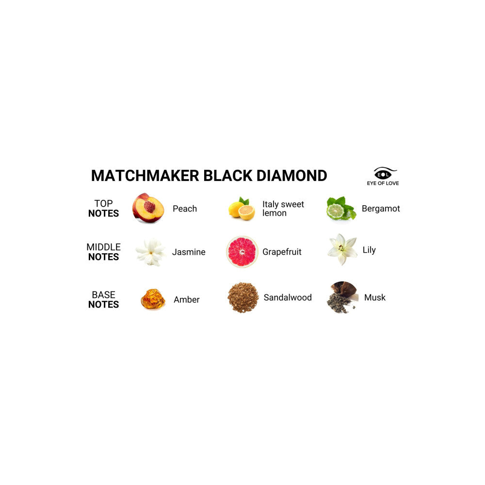 Women's Perfume with Pheromones Eye Of Love Matchmaker 30 ml