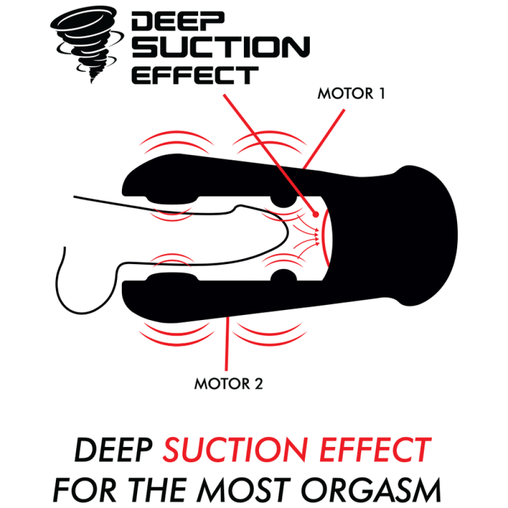 Dameron Rechargeable Sucking & Vibrating Masturbator