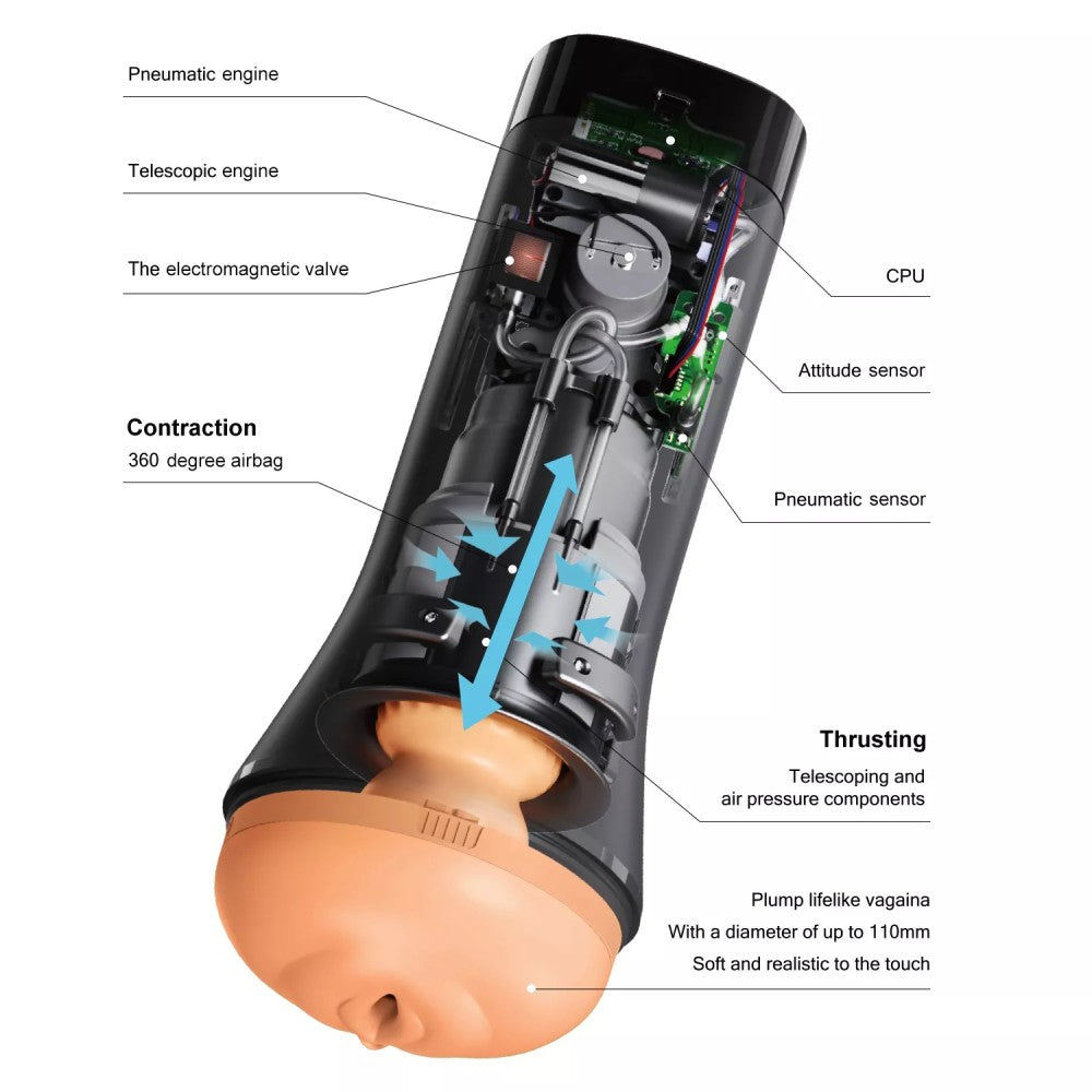 Otouch Inscup 3 Rechargeable Automatic Masturbator with Thrusts and Contractions