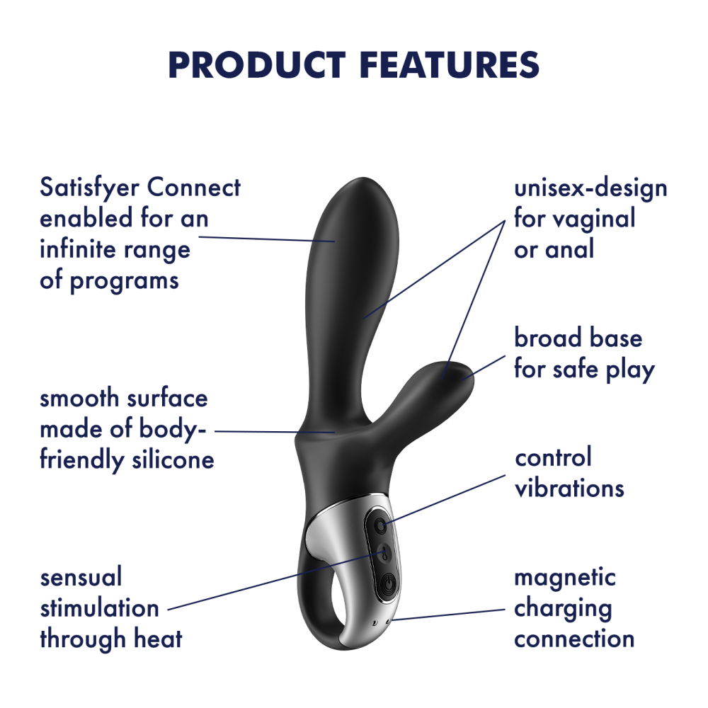 Satisfyer Heat Climax+ Unisex Rechargeable Stimulator with App