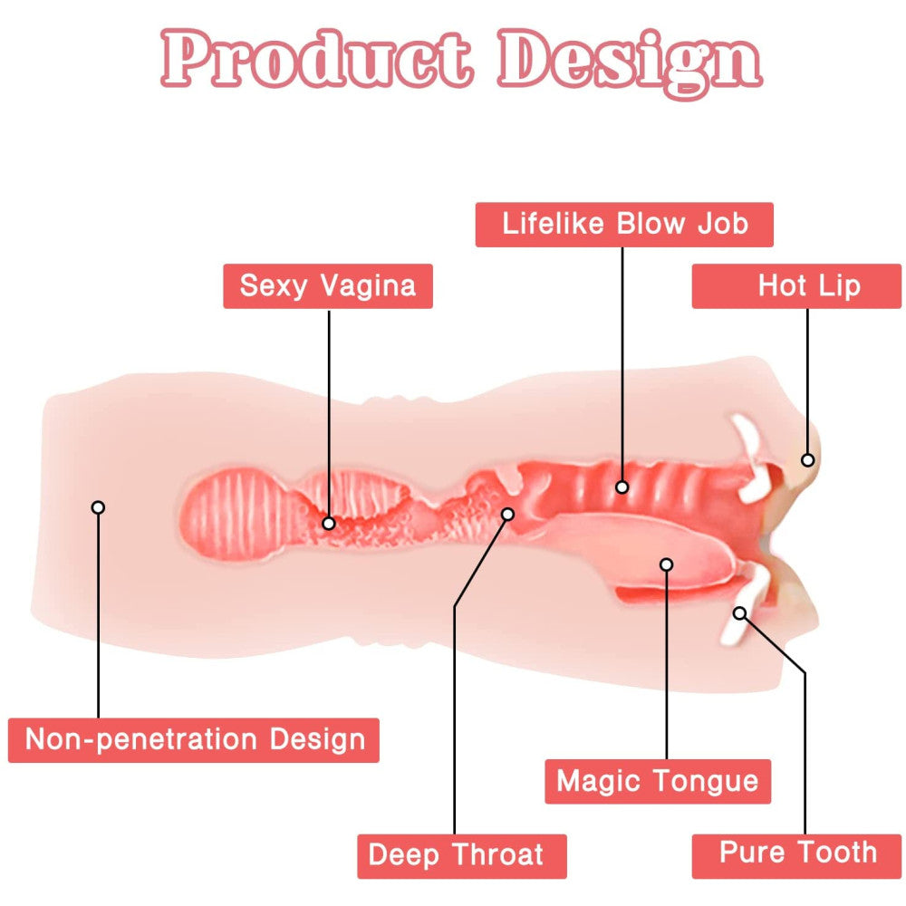 Tracy's Dog Realistic Oral Male Masturbator