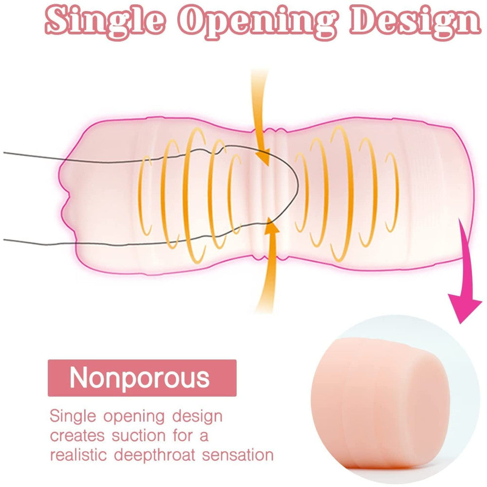 Tracy's Dog Realistic Oral Male Masturbator